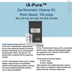 iX-Pure™