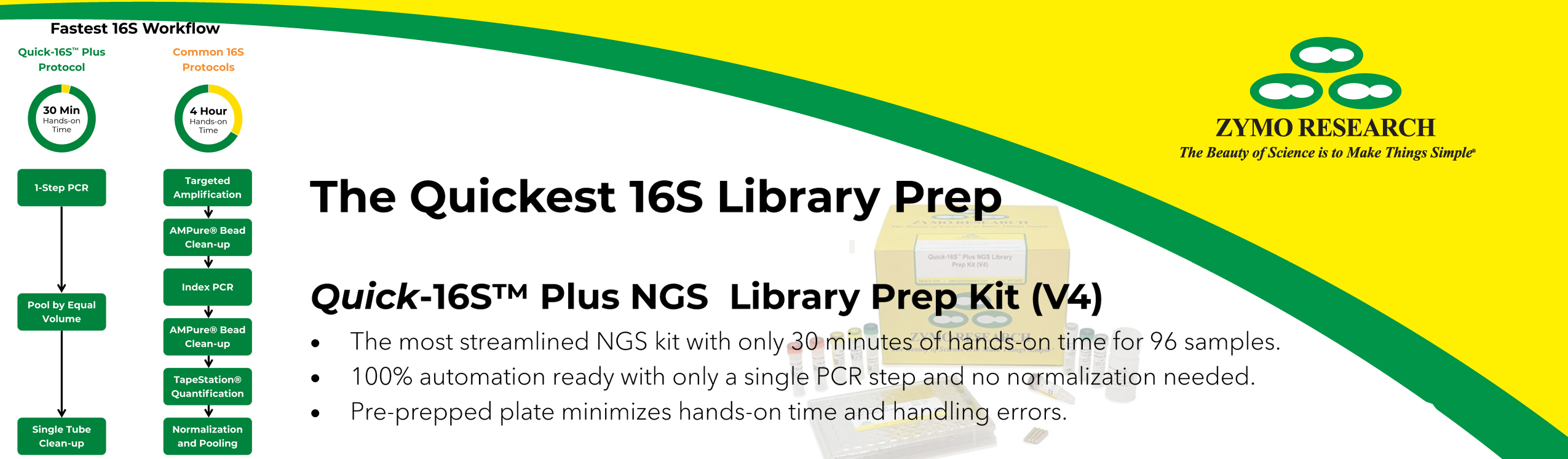 Quick-16S Plus NGS Library Prep Kit (V4)